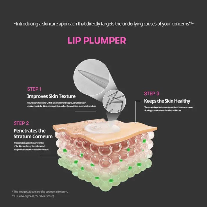 💗LAST DAY - BUY 1 GET 1 FREE💗 Reedle Shot Lip Plumperr - K-Beauty Tech ✨