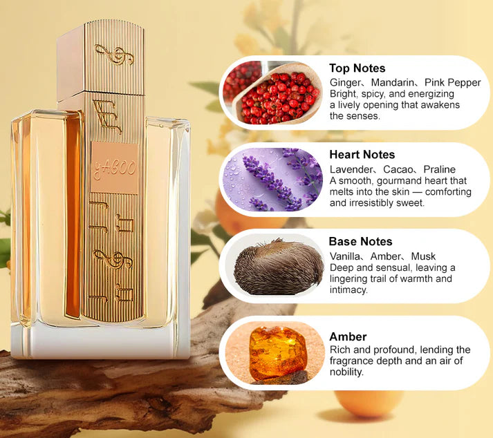 Let Your Scent Sing – Arabic Luxury Perfume (Lasting fragrance for 48 hours)