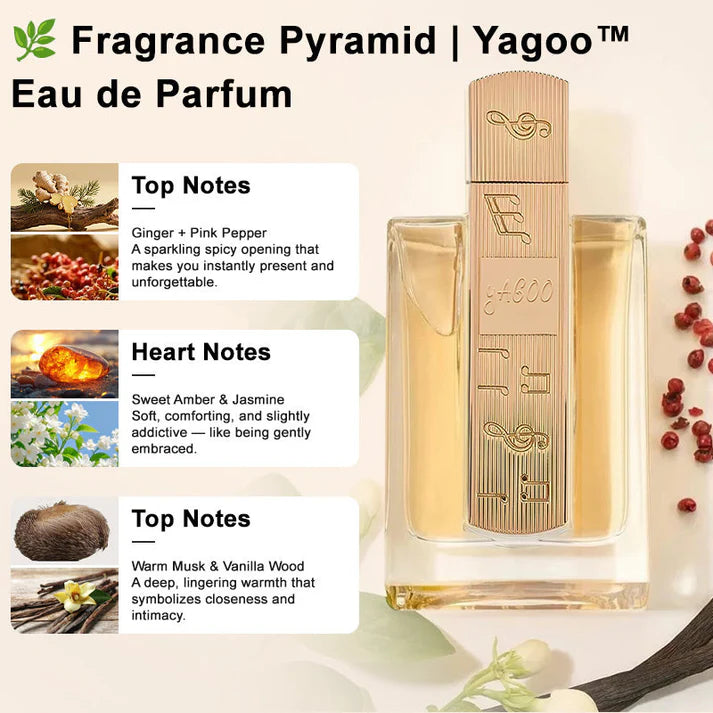 Let Your Scent Sing – Arabic Luxury Perfume (Lasting fragrance for 48 hours)