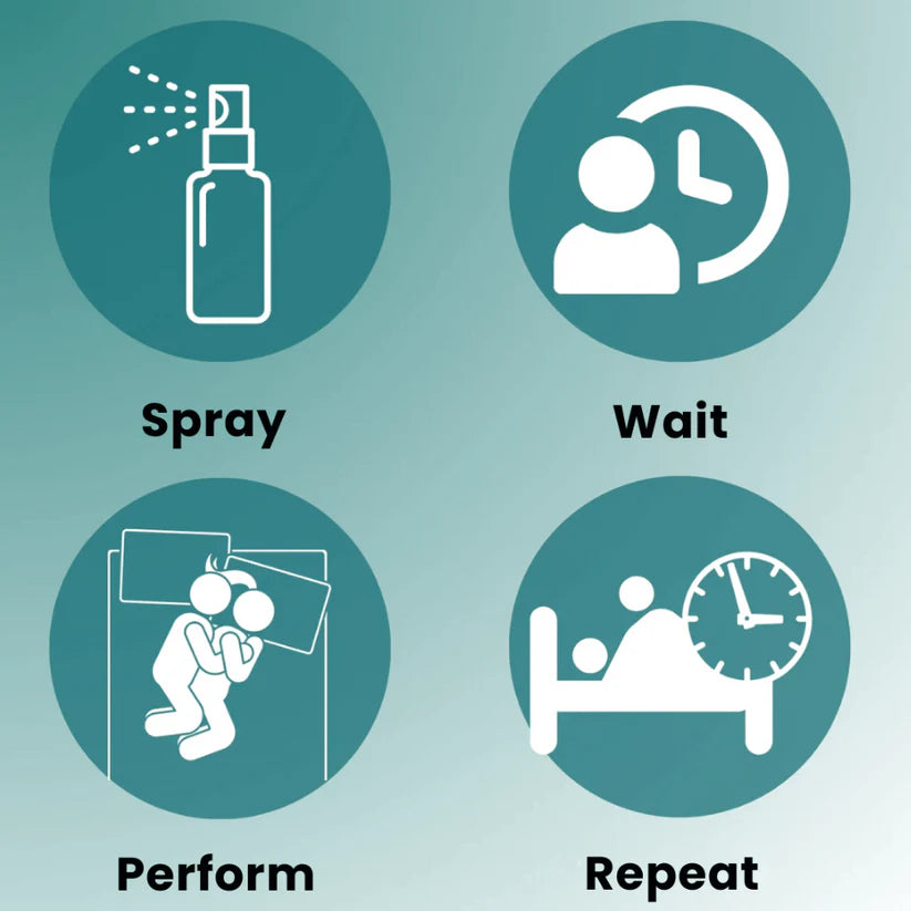 LOVILDS®  Seaweed Erection Spray | Rock-Hard Erections in Just 43 Seconds!