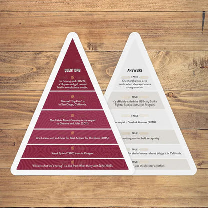 🔥Hot Sale 49% off🌟🤔Smart Hill Original | True/False Quiz Game