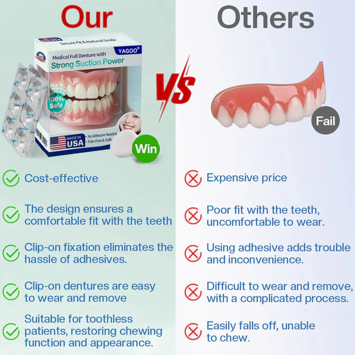 YAGOO® Medical Full Denture with Strong Suction ✅ Made and Shipped from the USA🍀