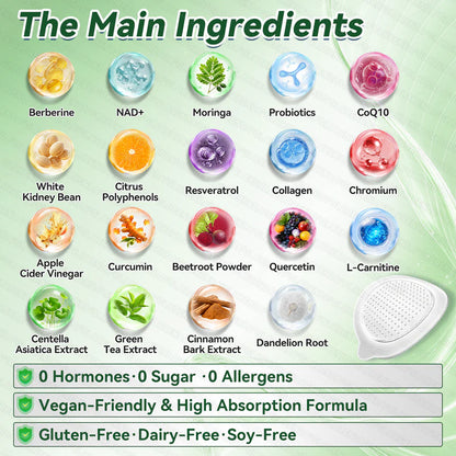 🇨🇦𝑶𝒇𝒇𝒊𝒄𝒊𝒂𝒍 𝑺𝒕𝒐𝒓𝒆 | 💖💖 𝐆𝑳𝑶𝗥𝗘𝗡𝘿𝘼® 𝙈𝒐𝒓𝒊𝒏𝒈𝗮 · 𝗕𝗲𝗿𝗯𝐞𝐫𝐢𝐧𝙚 × 𝙉𝑨𝑫+ 𝟏𝟎-𝙞𝙣-𝟏 𝘼𝒅𝒗𝒂𝒏𝒄𝒆𝐝 𝐍𝐚𝐧𝙤 𝙈𝙞𝙘𝙧𝙤𝙣𝒆𝒆𝒅𝒍𝐞 𝐏𝐚𝐭𝙘𝙝(𝐉𝐮𝐬𝐭 𝐨𝐧𝐜𝐞 𝐚 𝐝𝐚𝐲, 𝐯𝐢𝐬𝐢𝐛𝐥𝐞 𝐜𝐡𝐚𝐧𝐠𝐞𝐬 𝐢𝐧 𝟕 𝐝𝐚𝐲𝐬）