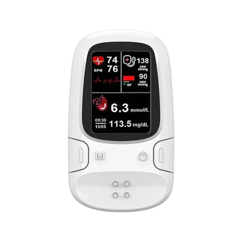 🔥The Best Christmas Gift🎁-Ringminds® Develops Newly Launched Non-Invasive Smart Glucose Meter 🔥made in the USA🔥