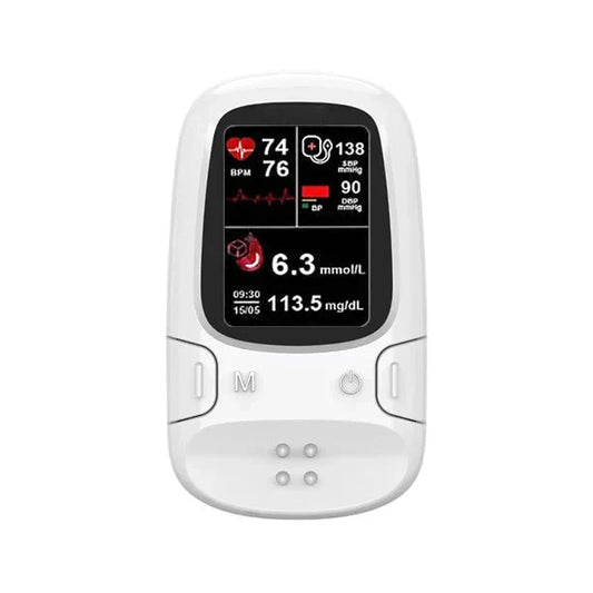 🔥The Best Christmas Gift🎁-Ringminds® Develops Newly Launched Non-Invasive Smart Glucose Meter 🔥made in the USA🔥
