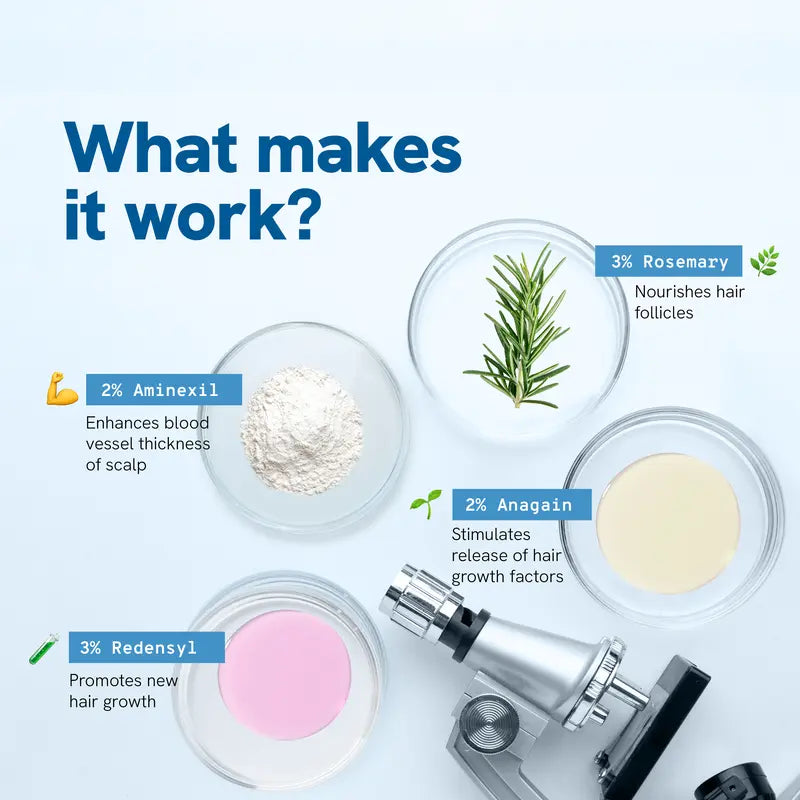 ⚡ 24-Hour Special: Buy 1 Get 1 FREE Hair Regrowth Roll-On - Clinically Proven for 4-Week Results