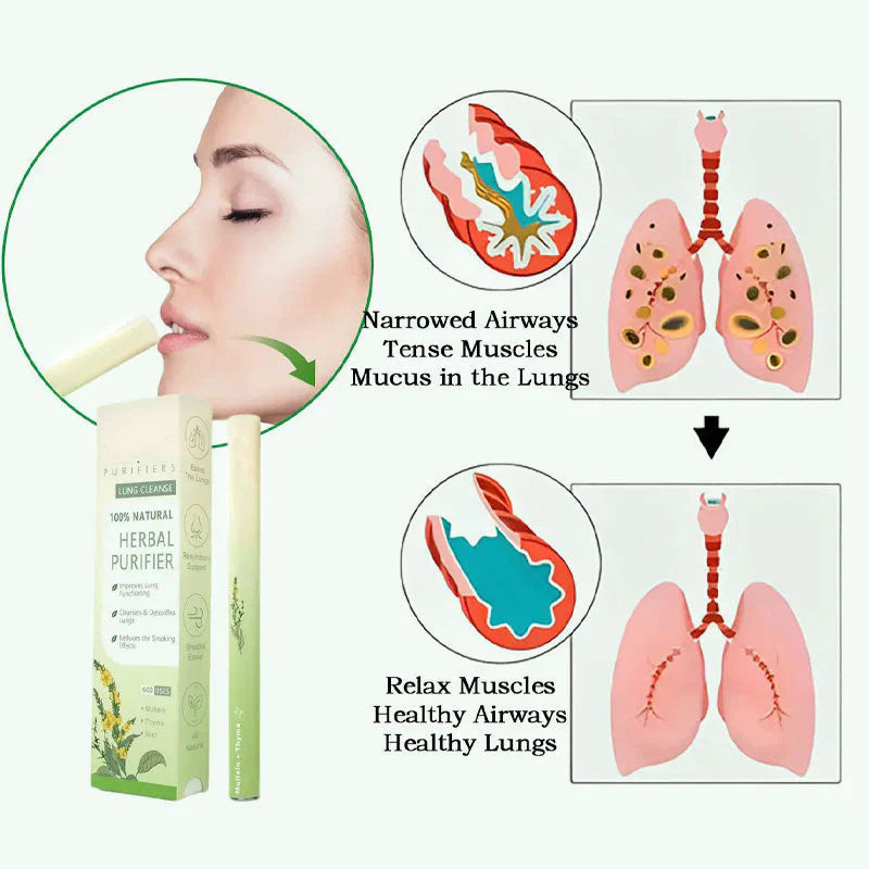 Breathe LOVILDS™ Mullein Relaxation Stick – Soothes Lungs, Detoxifies, Freshens Breath