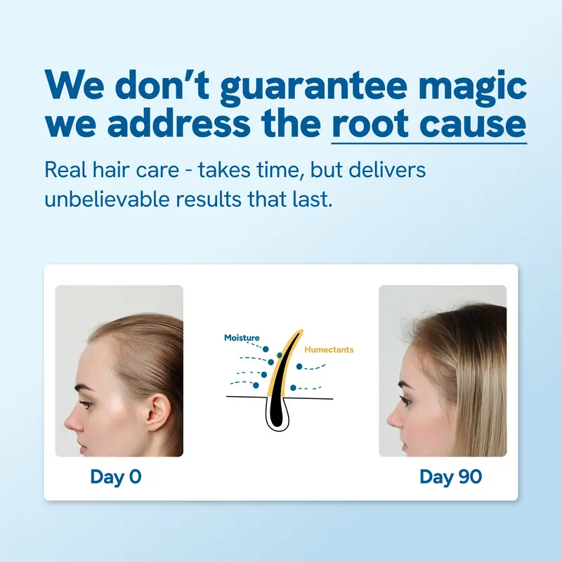 ⚡ 24-Hour Special: Buy 1 Get 1 FREE Hair Regrowth Roll-On - Clinically Proven for 4-Week Results