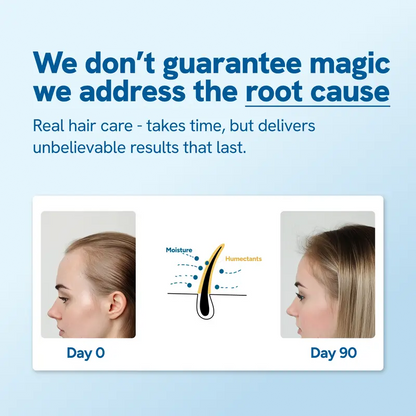 ⚡ 24-Hour Special: Buy 1 Get 1 FREE Hair Regrowth Roll-On - Clinically Proven for 4-Week Results