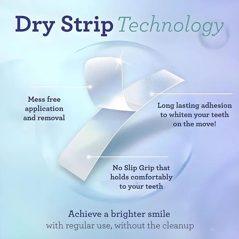 QIAWI ™  Whitening Strips – Gentle on Enamel, Non-Slip Strips for Sensitive Teeth (7 Packets)