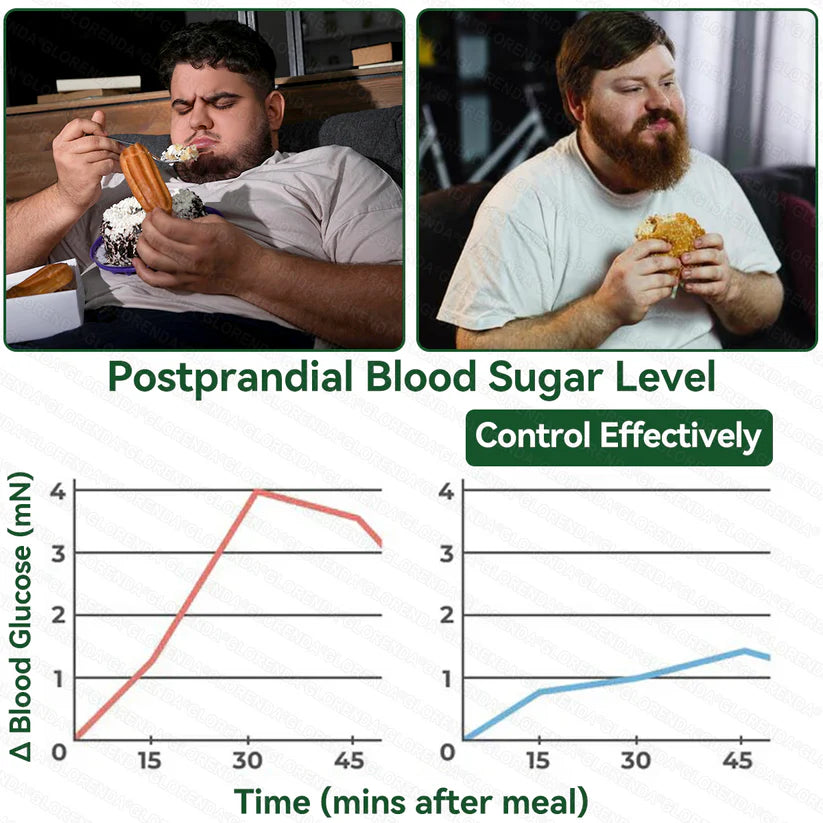 🇨🇦𝑶𝒇𝒇𝒊𝒄𝒊𝒂𝒍 𝑺𝒕𝒐𝒓𝒆 | 💖💖 𝐆𝑳𝑶𝗥𝗘𝗡𝘿𝘼® 𝙈𝒐𝒓𝒊𝒏𝒈𝗮 · 𝗕𝗲𝗿𝗯𝐞𝐫𝐢𝐧𝙚 × 𝙉𝑨𝑫+ 𝟏𝟎-𝙞𝙣-𝟏 𝘼𝒅𝒗𝒂𝒏𝒄𝒆𝐝 𝐍𝐚𝐧𝙤 𝙈𝙞𝙘𝙧𝙤𝙣𝒆𝒆𝒅𝒍𝐞 𝐏𝐚𝐭𝙘𝙝(𝐉𝐮𝐬𝐭 𝐨𝐧𝐜𝐞 𝐚 𝐝𝐚𝐲, 𝐯𝐢𝐬𝐢𝐛𝐥𝐞 𝐜𝐡𝐚𝐧𝐠𝐞𝐬 𝐢𝐧 𝟕 𝐝𝐚𝐲𝐬）