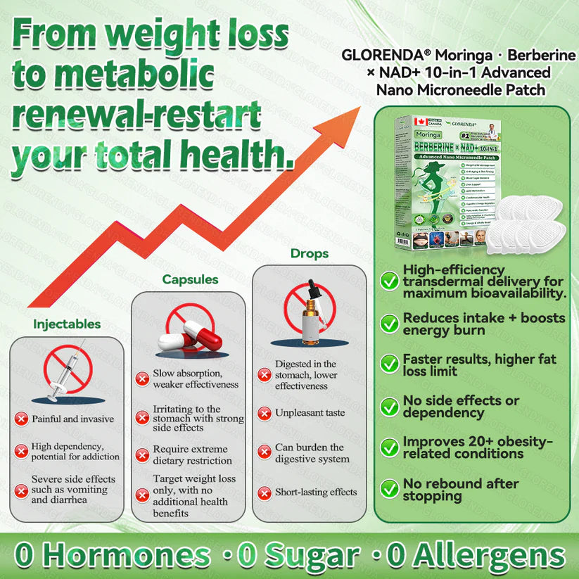 🇨🇦𝑶𝒇𝒇𝒊𝒄𝒊𝒂𝒍 𝑺𝒕𝒐𝒓𝒆 | 💖💖 𝐆𝑳𝑶𝗥𝗘𝗡𝘿𝘼® 𝙈𝒐𝒓𝒊𝒏𝒈𝗮 · 𝗕𝗲𝗿𝗯𝐞𝐫𝐢𝐧𝙚 × 𝙉𝑨𝑫+ 𝟏𝟎-𝙞𝙣-𝟏 𝘼𝒅𝒗𝒂𝒏𝒄𝒆𝐝 𝐍𝐚𝐧𝙤 𝙈𝙞𝙘𝙧𝙤𝙣𝒆𝒆𝒅𝒍𝐞 𝐏𝐚𝐭𝙘𝙝(𝐉𝐮𝐬𝐭 𝐨𝐧𝐜𝐞 𝐚 𝐝𝐚𝐲, 𝐯𝐢𝐬𝐢𝐛𝐥𝐞 𝐜𝐡𝐚𝐧𝐠𝐞𝐬 𝐢𝐧 𝟕 𝐝𝐚𝐲𝐬）