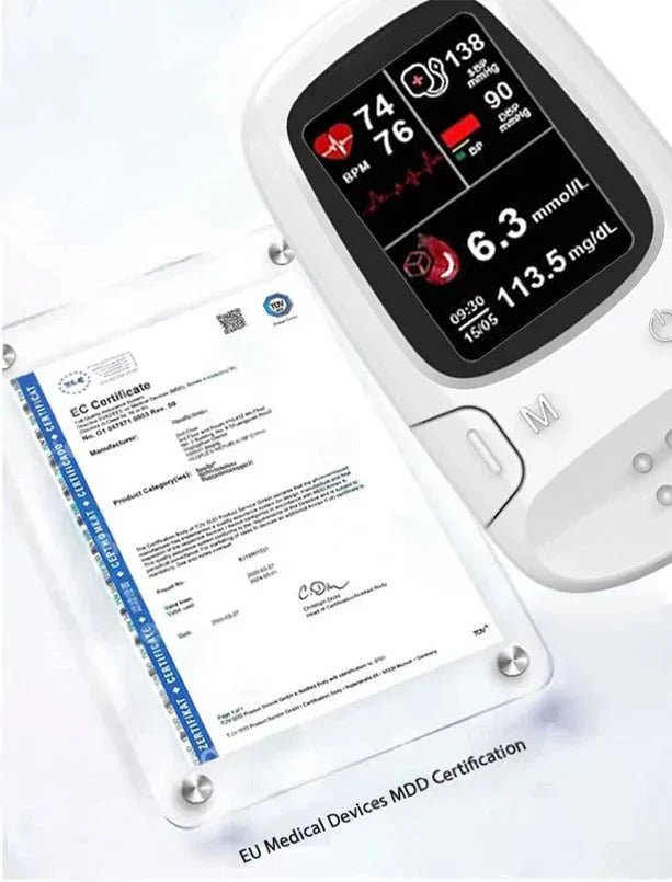 🔥The Best Christmas Gift🎁-Ringminds® Develops Newly Launched Non-Invasive Smart Glucose Meter 🔥made in the USA🔥