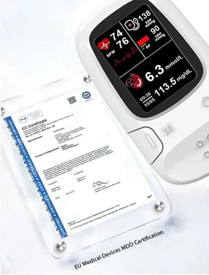 🔥The Best Christmas Gift🎁-Ringminds® Develops Newly Launched Non-Invasive Smart Glucose Meter 🔥made in the USA🔥