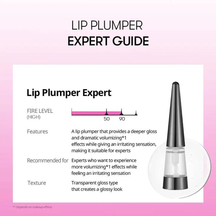 💗LAST DAY - BUY 1 GET 1 FREE💗 Reedle Shot Lip Plumperr - K-Beauty Tech ✨