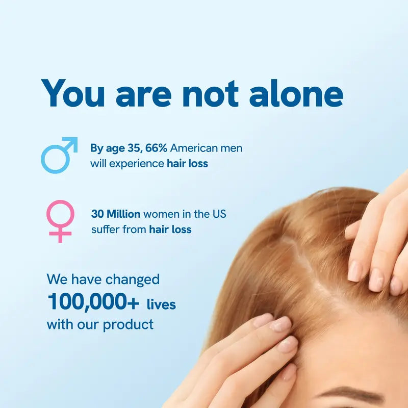 ⚡ 24-Hour Special: Buy 1 Get 1 FREE Hair Regrowth Roll-On - Clinically Proven for 4-Week Results