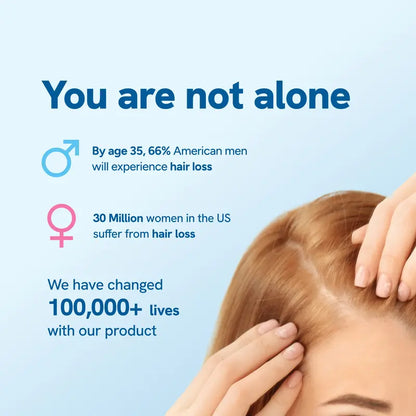 ⚡ 24-Hour Special: Buy 1 Get 1 FREE Hair Regrowth Roll-On - Clinically Proven for 4-Week Results