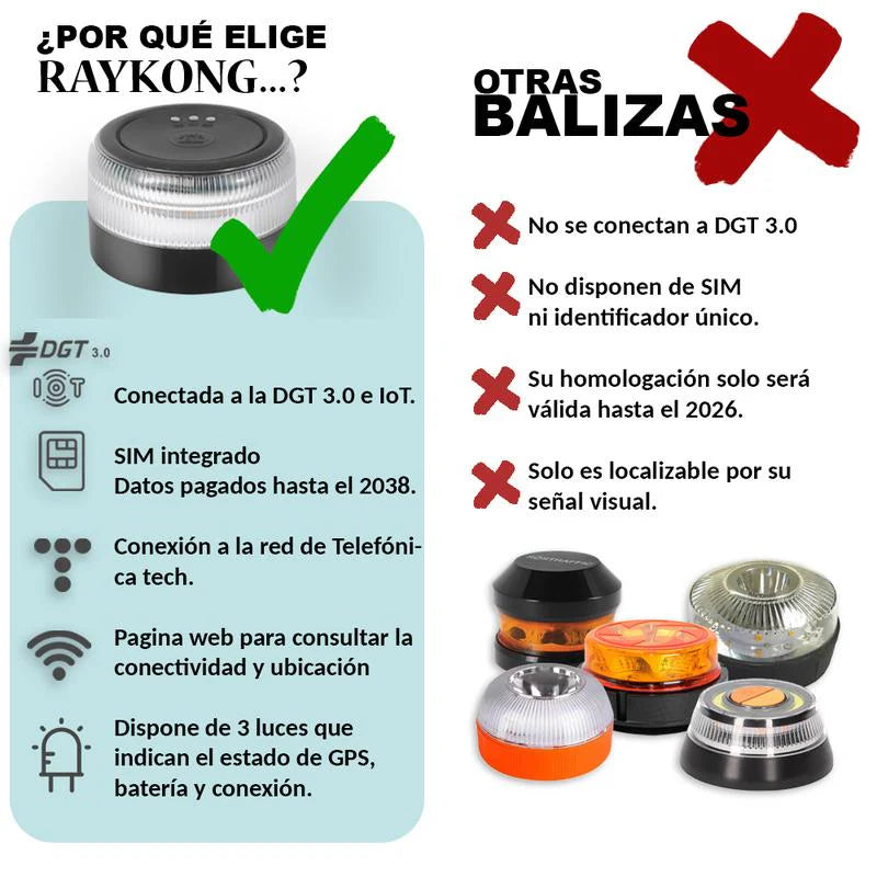 🔥Recomendación de la DGT🔥 Baliza de Emergencia V16 3.0 – Aprobada para 2026, Magnética IP54 y conforme a la normativa vigente