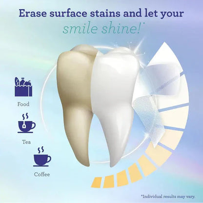 QIAWI ™  Whitening Strips – Gentle on Enamel, Non-Slip Strips for Sensitive Teeth (7 Packets)