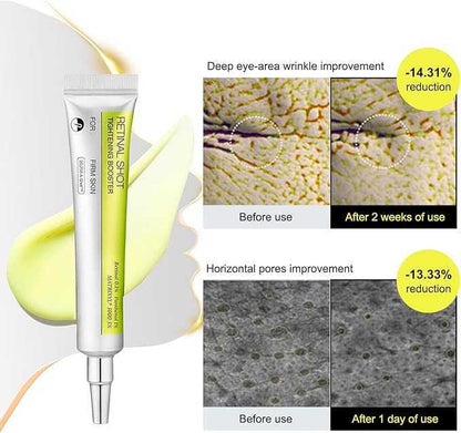 The Vita A Retinal Shot Tightening Booster SET