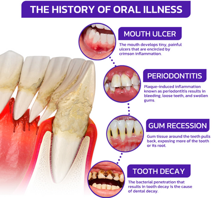 Rolimey® VioCore Zahnpasta mit Bienengift zur Zahnbehandlung